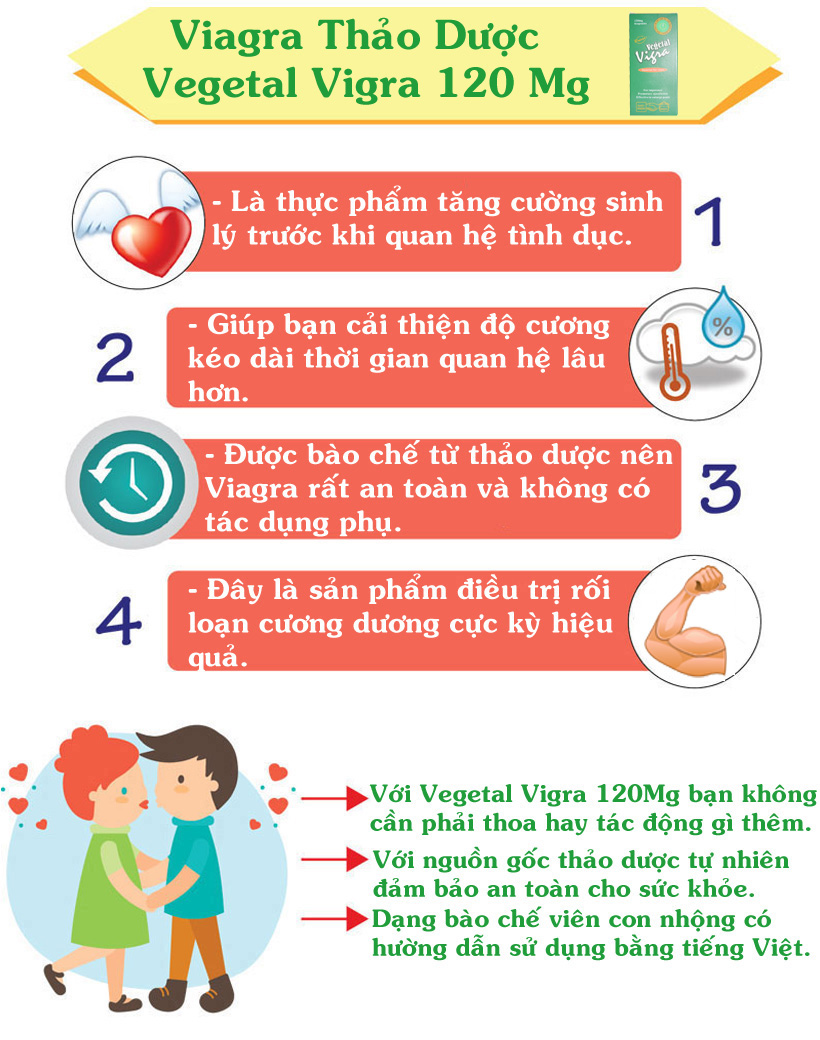 Thảo dược tăng cường sinh lý Mỹ Vegetal Viagra chính hãng hiệu quả
