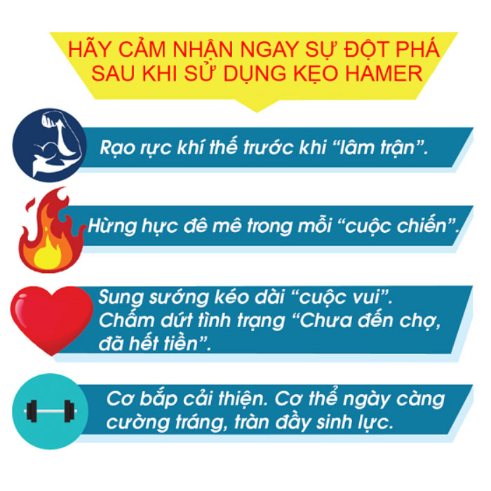  Đánh giá Kẹo sâm Hamer Malaysia tăng sức khỏe nam giới hộp 32 viên tốt nhất