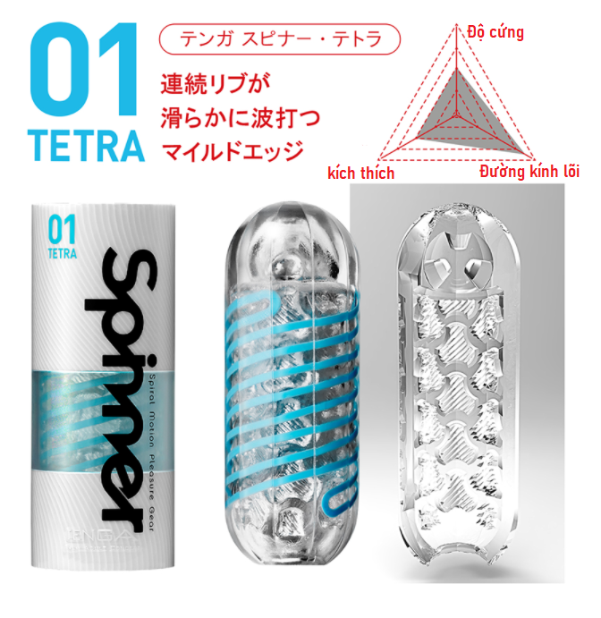 Cốc Tự Sướng Tenga Spinner Tự Xoắn Ốc Độc Đáo Kích Thích Tối Đa