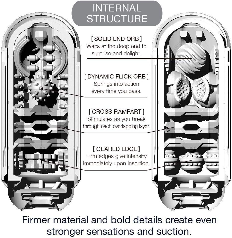 Cốc Tenga Flip Zero công nghệ Nhật đỉnh cao trải nghiệm mới