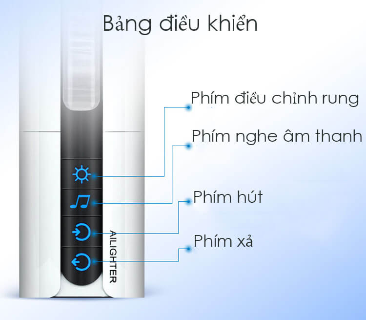 Cốc Thủ Dâm Ailighter Air Jet Sưởi Ấm Tiện Lợi Nhỏ Gọn