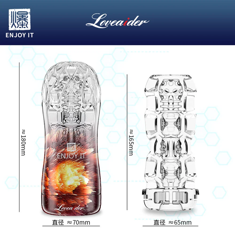 Âm Đạo Giả Loveaider Chính Hãng Dạng Cốc Mua Ngay