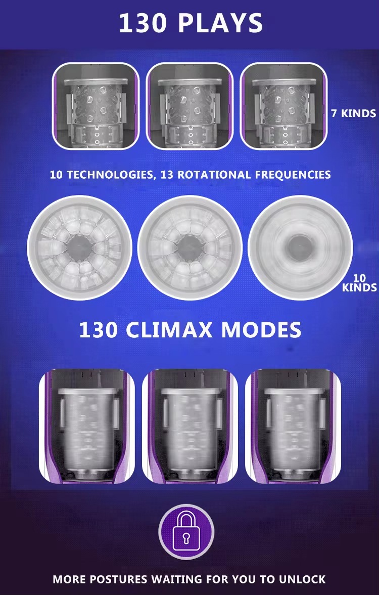 Âm Đạo Giả Leten Turbo Charger chất liệu cao cấp, sướng mạnh