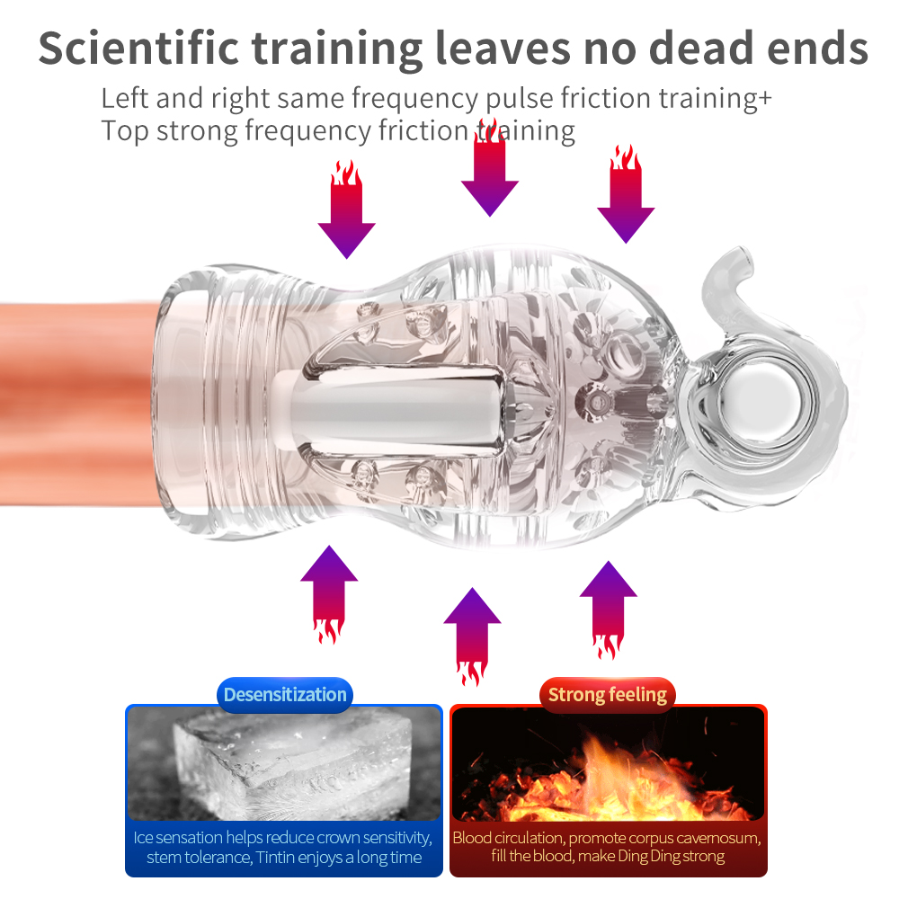 Yeain Tenderness Elephant 3-in-1 Penis Enlargement Trainer