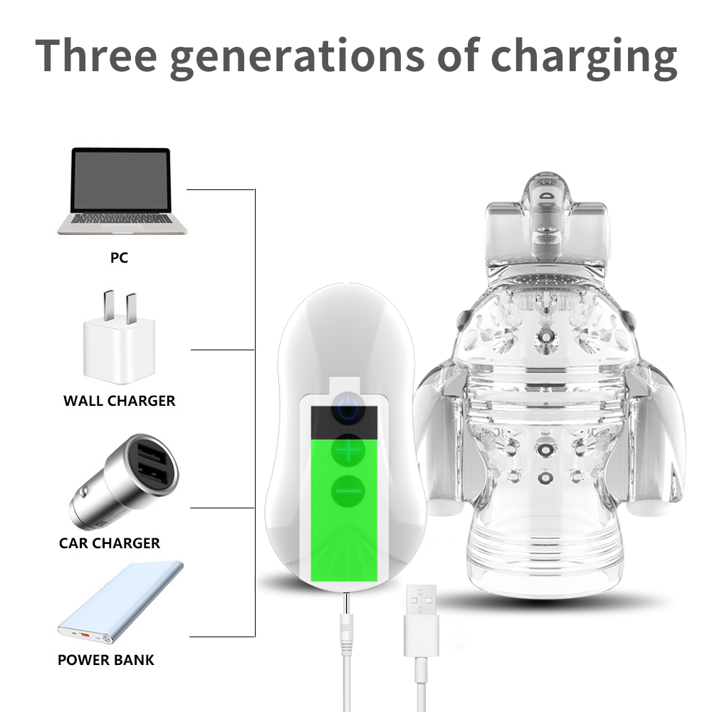 Yeain Tenderness Elephant 3-in-1 Penis Enlargement Trainer