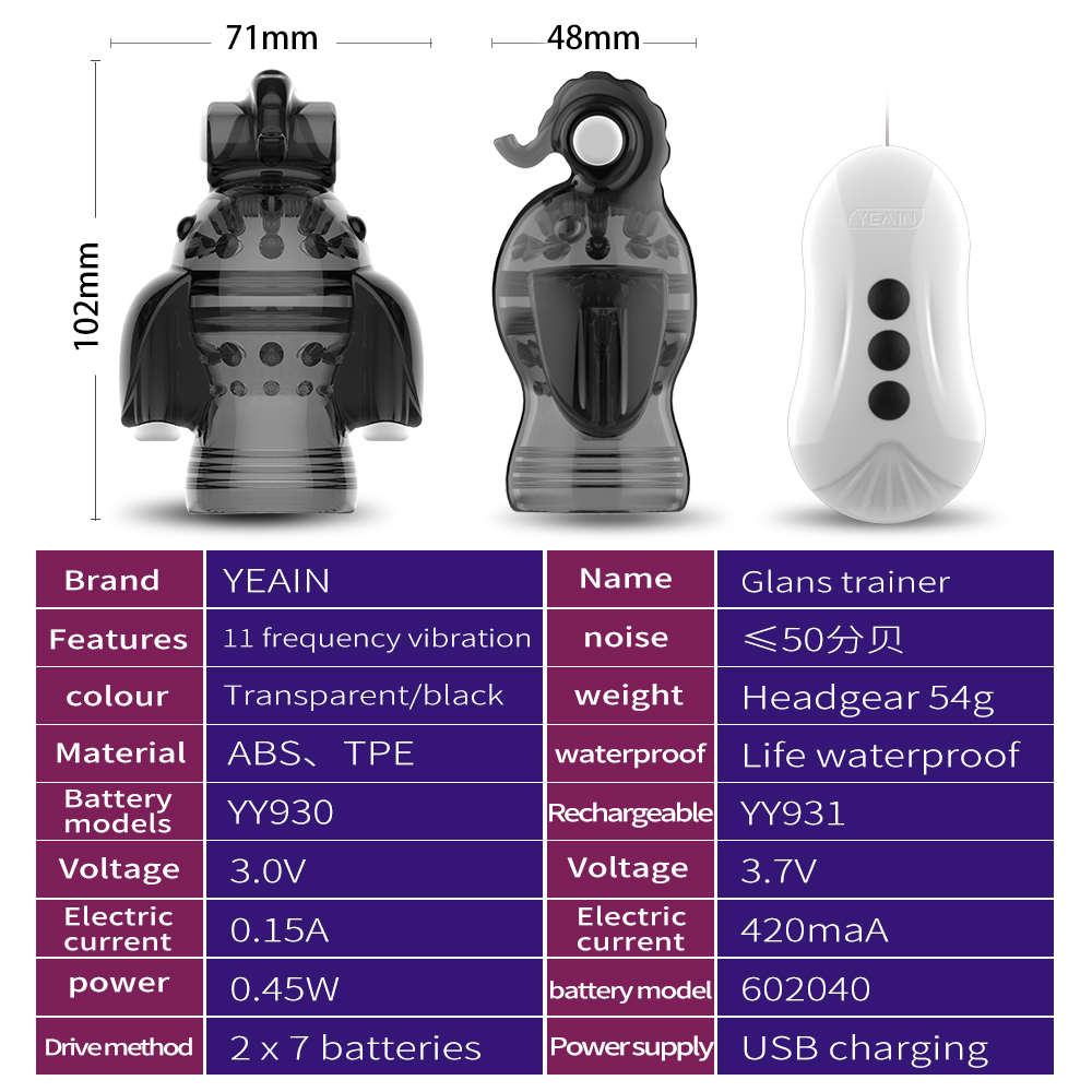 Yeain Tenderness Elephant 3-in-1 Penis Enlargement Trainer