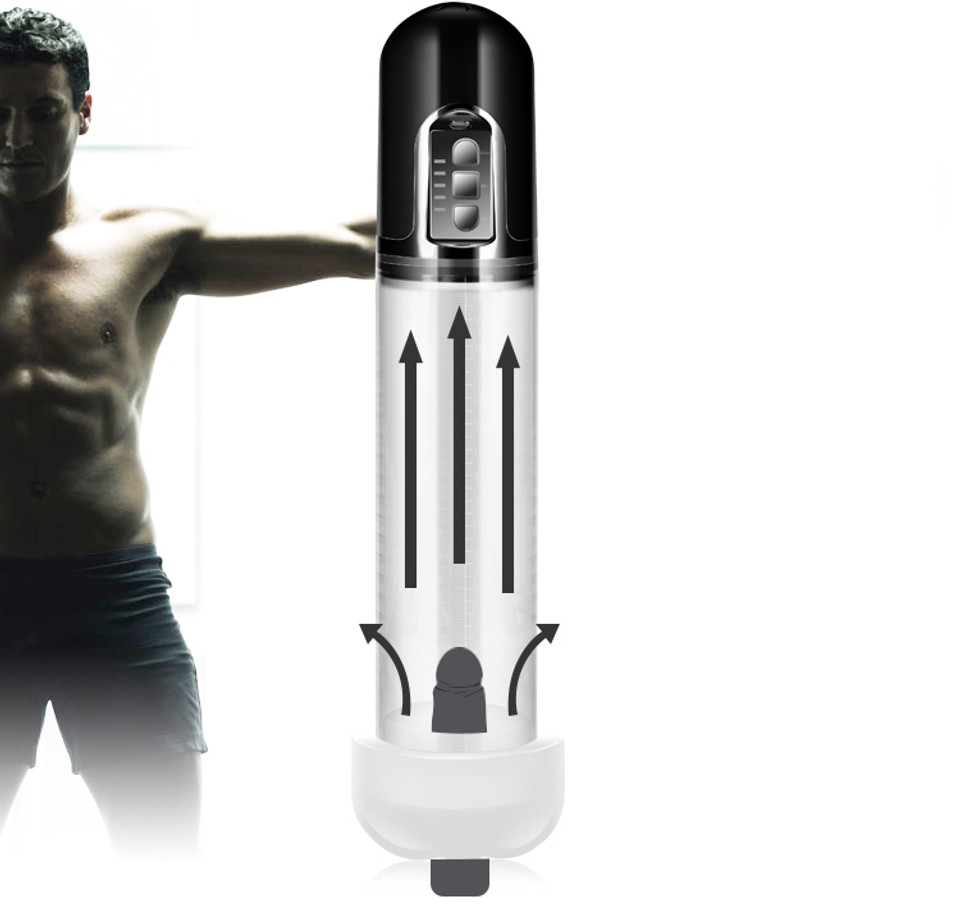 Lovetoy Worx VX5 Penis Enlargement Training Device