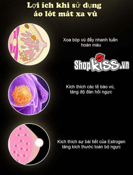 Áo lót mát xa ngực Breast I Smart silicon cao cấp rung mạnh