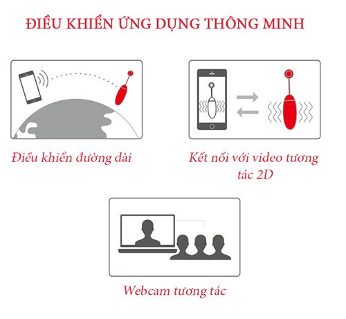Trứng rung Svakom Ella NEO điều khiển smartphone