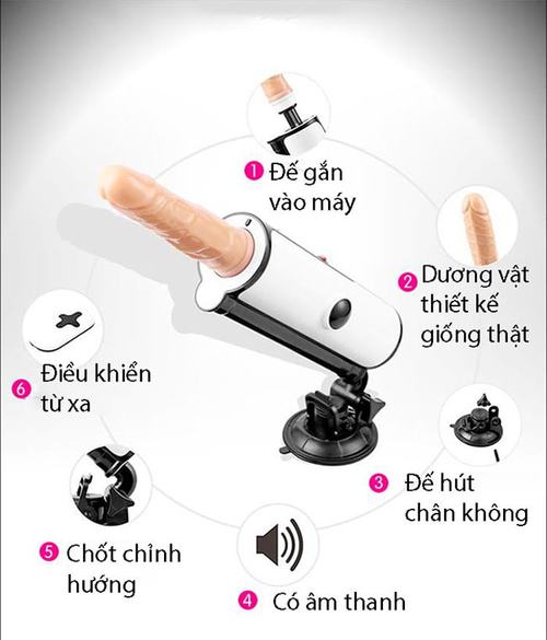 Máy Làm Tình Tự Động Điều Khiển Từ Xa Hỗ Trợ Thủ Dâm Nữ Hiệu Quả