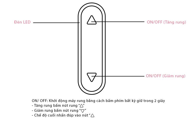 Máy rung Svakom Echo chính hãng Mỹ kích thích âm vật mát xa giải tỏa stress