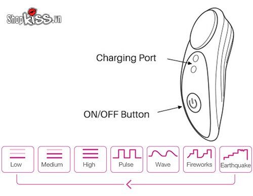 Phân phối Máy rung gắn quần lót nữ bằng lực hít từ tính Lovense Ferri – Điều khiển qua App nhập khẩu Phân phối Máy rung gắn quần lót nữ bằng lực hít từ tính Lovense Ferri – Điều khiển qua App nhập khẩu