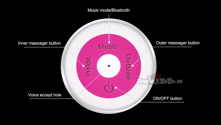  Sỉ Máy mát xa điểm G cao cấp Nalone Rhythm có tốt không?