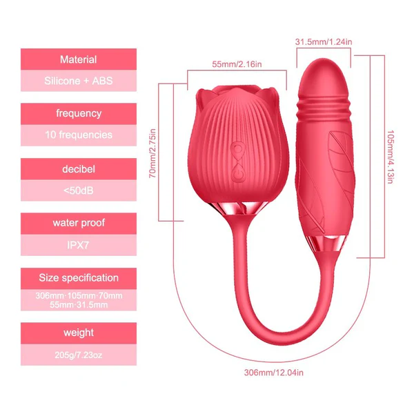 Trứng rung hoa hồng 10 chế độ mút cực sướng Trứng rung hoa hồng 10 chế độ mút cực sướng