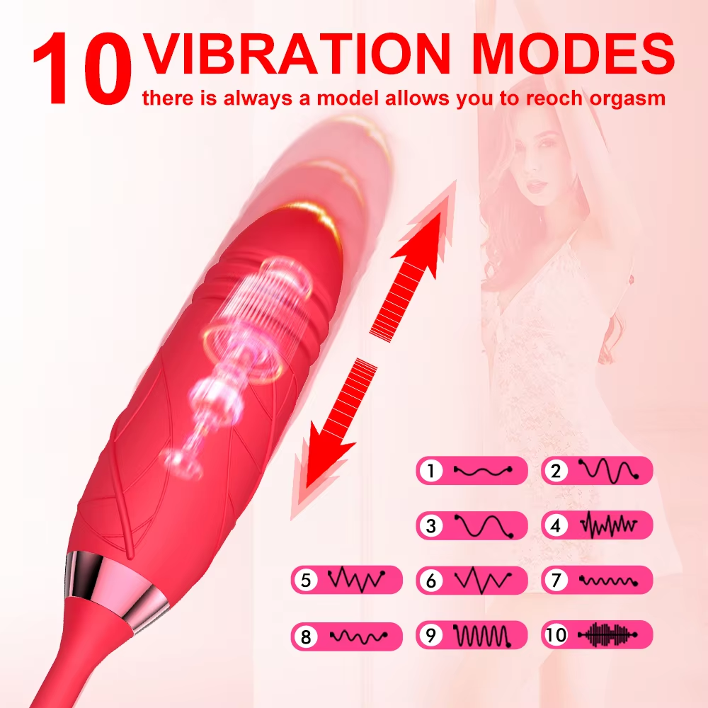 Trứng rung hoa hồng 10 chế độ mút cực sướng Trứng rung hoa hồng 10 chế độ mút cực sướng