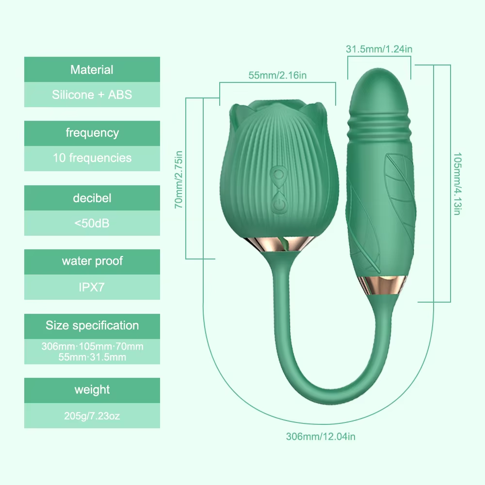 Trứng rung hoa hồng 10 chế độ mút cực sướng Trứng rung hoa hồng 10 chế độ mút cực sướng