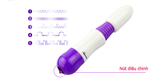 Loveaider Multi-Speed G-Spot Vibrating Massage Wand for Women