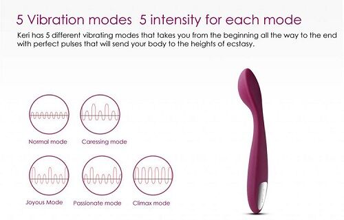  Cửa hàng bán Cây rung kích thích âm vật và điểm G Svakom Keri hàng mới về