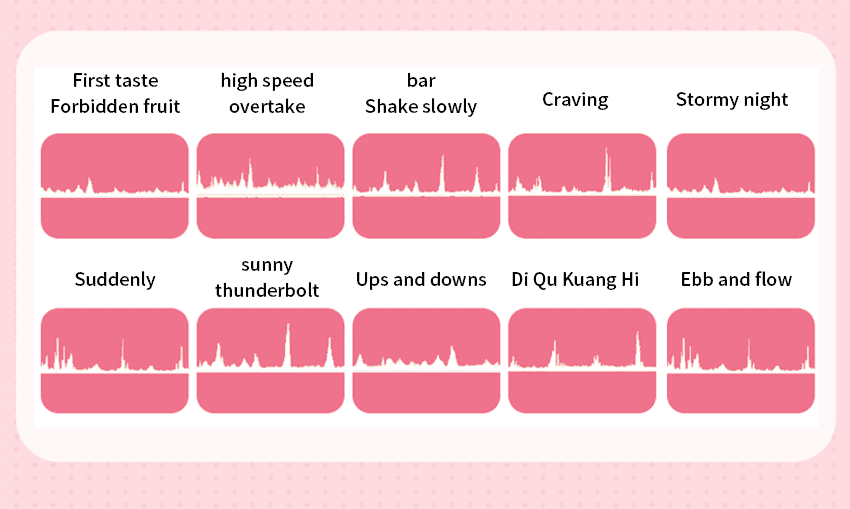 Que Rung AiLighter Cao Cấp Đa Chức Năng Giải Trí Thăng Hoa