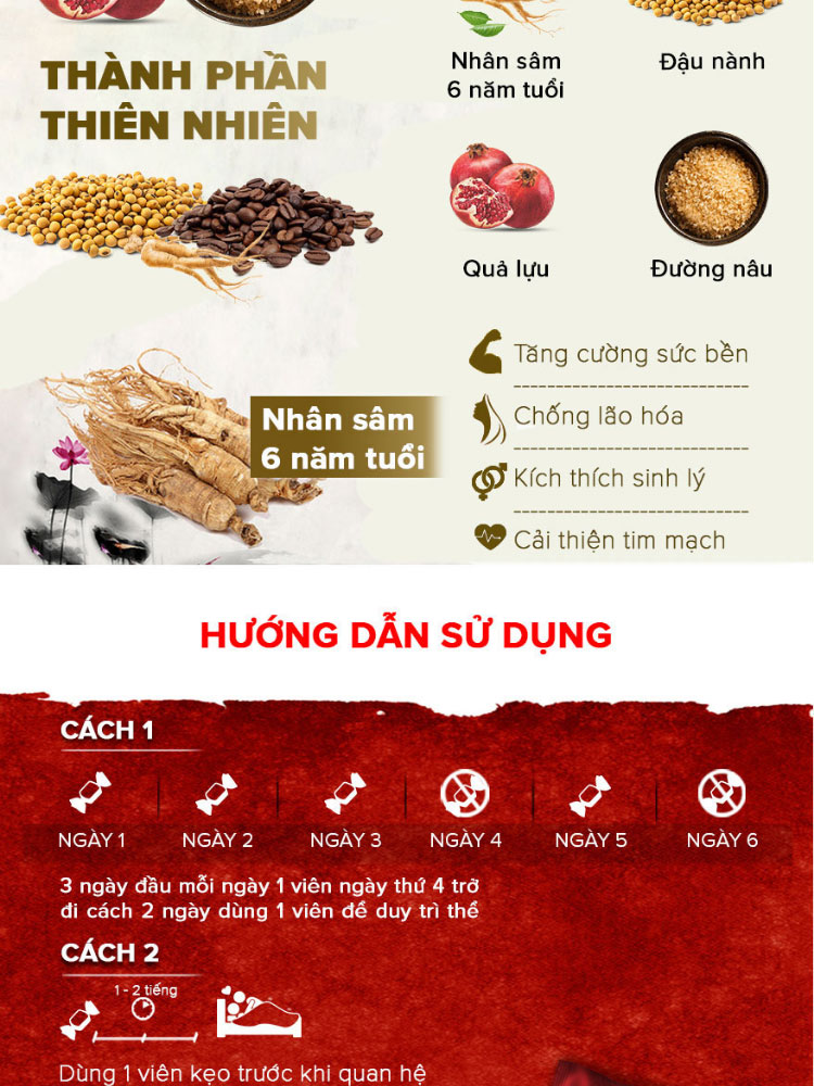 Kẹo sâm Hamer Mỹ tăng cường sinh lý nam