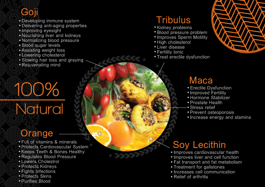 Đại lý Kẹo Candy B+ Complex Chính Hãng USA cao cấp Đại lý Kẹo Candy B+ Complex Chính Hãng USA cao cấp