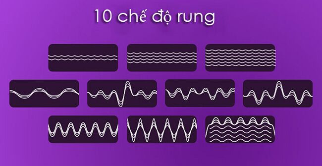  Giá sỉ Dương vật cao cấp Leten Swing rung ngoáy 360 độ và sưởi ấm giá rẻ