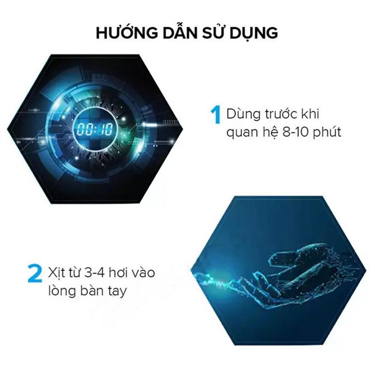 Chai Xịt Kéo Dài UK Playboy Vip 10ml Tăng Khoái Cảm Đỉnh Cao