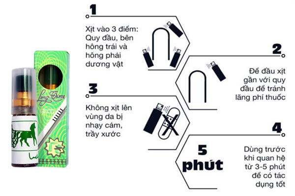 Chai Xịt Lạnh Thái Lan Longtime 5ml Kéo Dài Thời Gian Tận Hưởng
