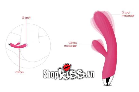 So sánh Máy massage điểm G cao cấp sưởi ấm Svakom Angel chính hãng chính hãng So sánh Máy massage điểm G cao cấp sưởi ấm Svakom Angel chính hãng chính hãng