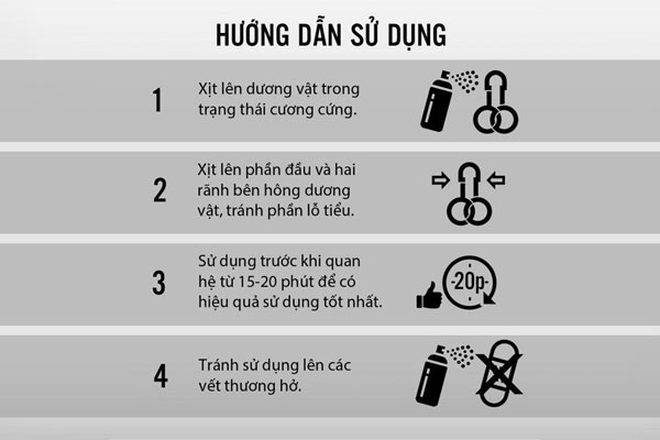 Chai Xịt Holy One Đức 12ml Kéo Dài Thời Gian Quan Hệ