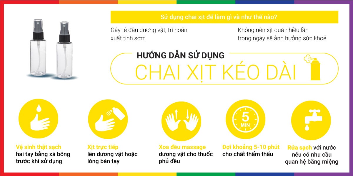 Chai Xịt Balan Strong Men 30ml tăng cường kéo dài thời gian