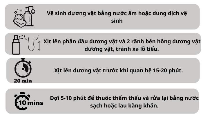 Chai Xịt PlayBoy Black 5ml - Chống Xuất Tinh Sớm, Kéo Dài Khoái Cảm Chai Xịt PlayBoy Black 5ml - Chống Xuất Tinh Sớm, Kéo Dài Khoái Cảm