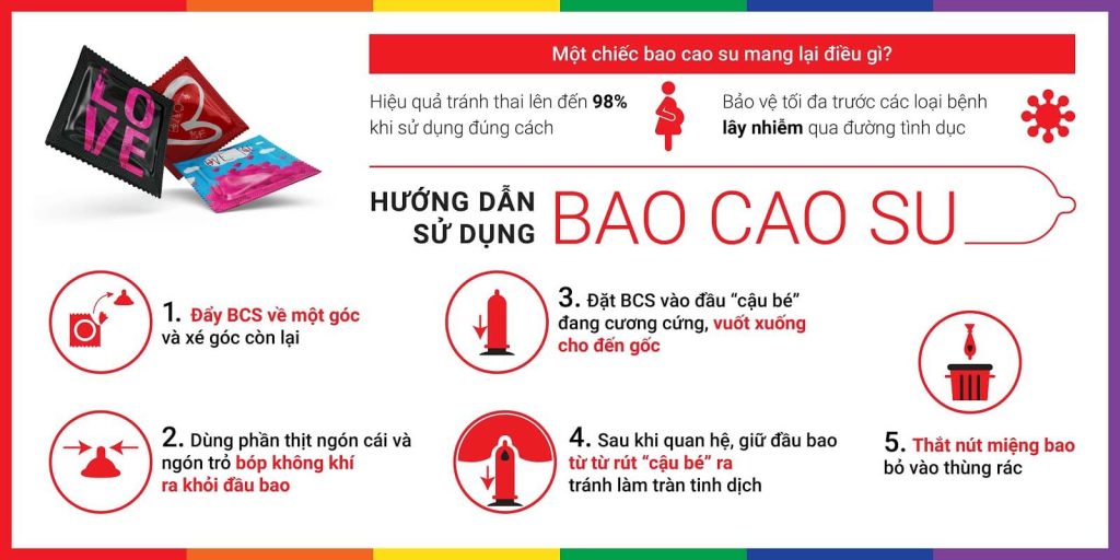 Bao Cao Su Super Gold Nhật Siêu Gai Kích Thích Điểm G Hộp 2