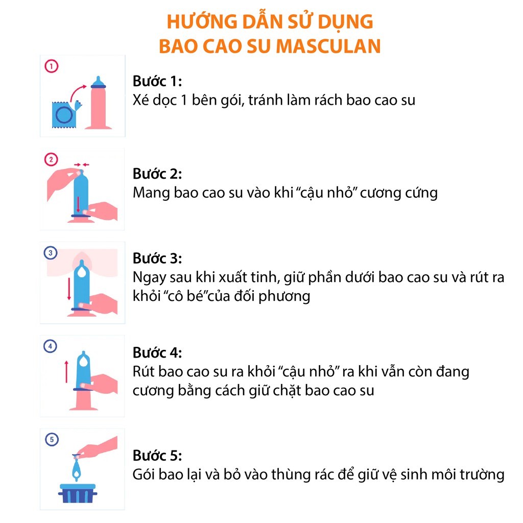 Bao cao su Masculan Ribbed+Dotted gân chấm hạt Đức thăng hoa cao