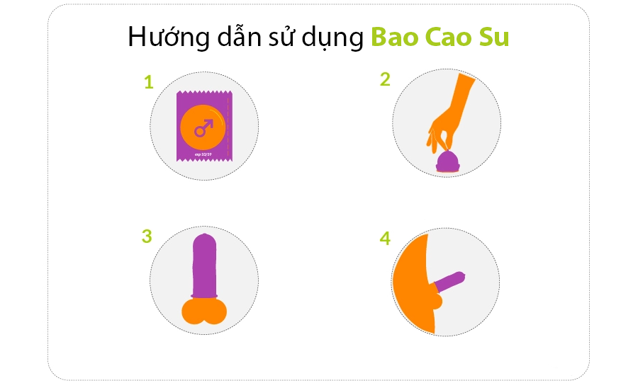 Bao Cao Su Masculan Long Pleasure kéo dài khoái cảm siêu bền