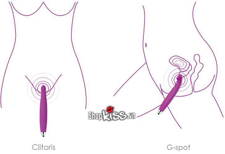 Thông tin Thanh rung mini Svakom Sara cao cấp chính hãng từ Mỹ giá sỉ Thông tin Thanh rung mini Svakom Sara cao cấp chính hãng từ Mỹ giá sỉ