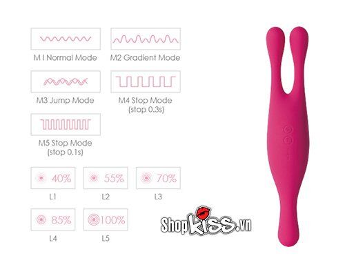  Địa chỉ bán Máy rung massage cho nữ cao cấp ba đầu Svakom Marin chính hãng mới nhất