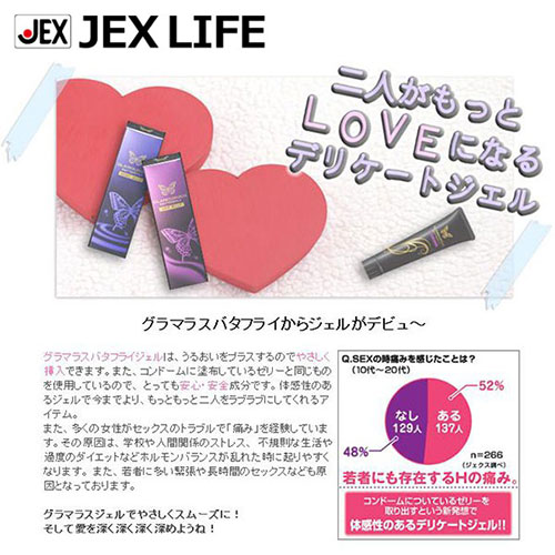 Jex Butterfly Hot Jelly Lubricant Enhance Sensation