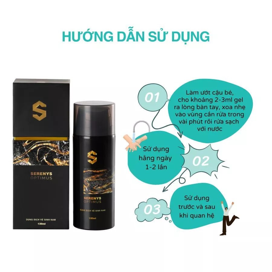 Bán Dung Dịch Vệ Sinh Nam giới Serenys Optimus 120ml hàng xách tay Bán Dung Dịch Vệ Sinh Nam giới Serenys Optimus 120ml hàng xách tay