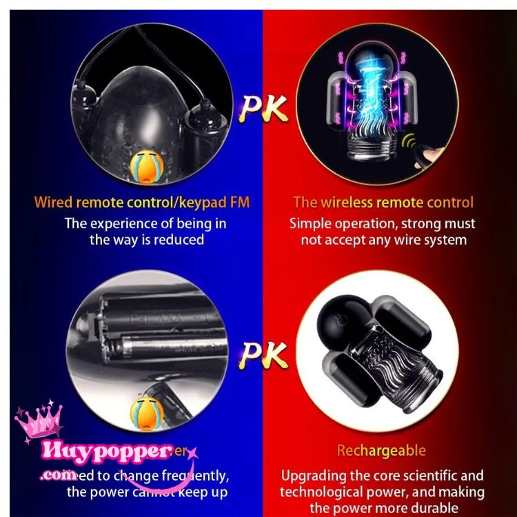 Máy hút sữa nam điều khiển từ xa tiện lợi dễ sử dụng giá tốt