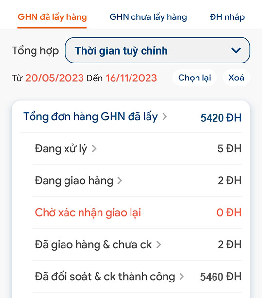 Gel tinh trùng Nhật Bản 300ml siêu mượt tăng khoái cảm