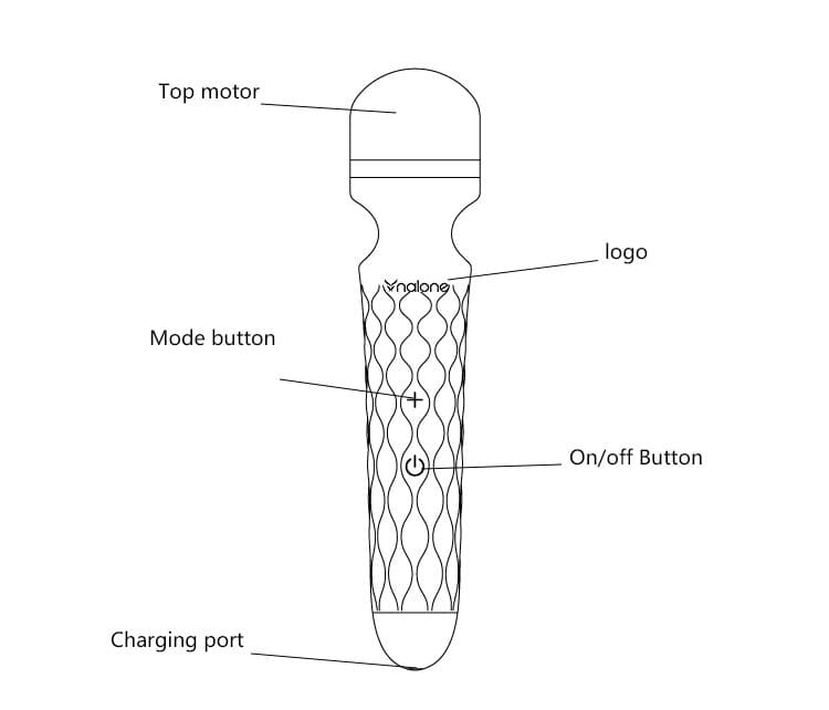 AV09 Chày rung cao cấp Đồ chơi tình dục nữ kích thích cực mạnh