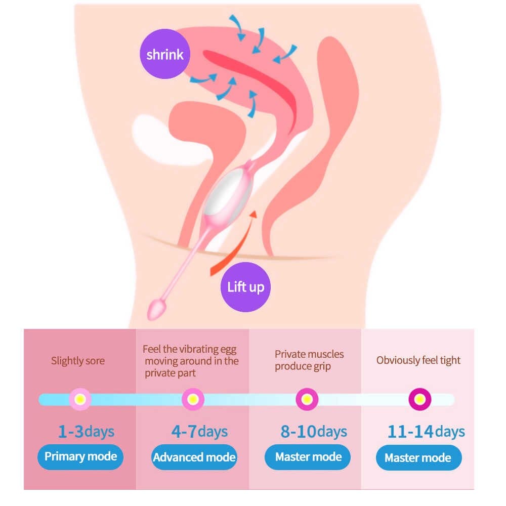 EG33B Trứng rung đa năng điều khiển qua app Công nghệ tiên tiến