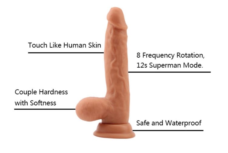 Dương Vật Giả Đàn Ông Mềm Mại Siêu Rung Sạc Điện Cao Cấp