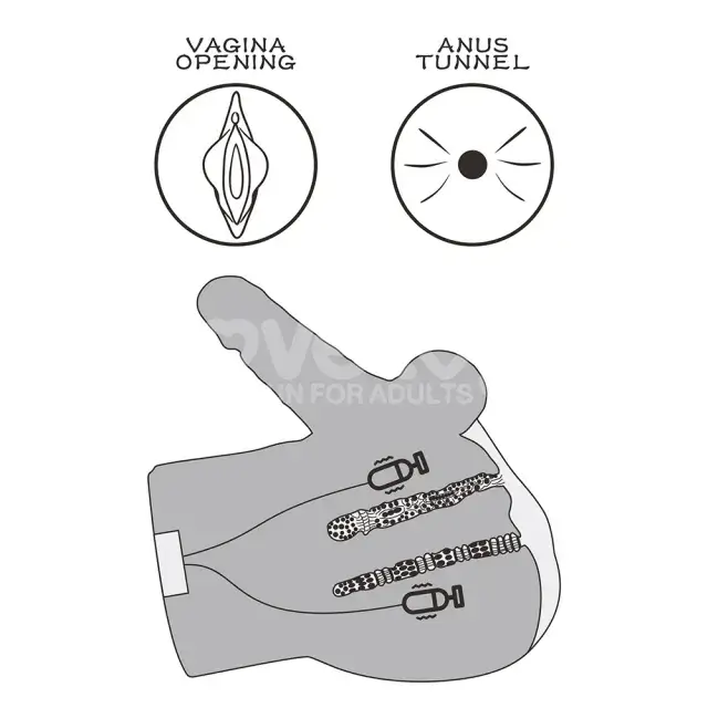 Dương vật giả âm đạo giả cao cấp hot nhất cho nam nữ les gay