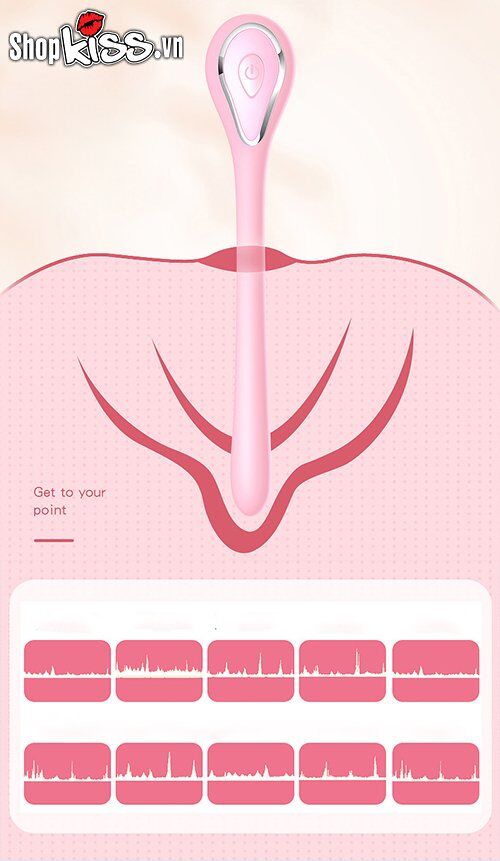 Máy rung miệng Alette cho đôi uyên ương cảm giác mê say