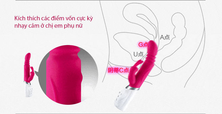 MS28E Dụng cụ rung điểm G siêu sướng bảo hành chính hãng giá cực tốt