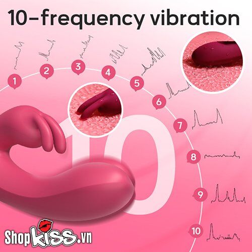 Dụng cụ massage điểm G Rabbit Gentleman cao cấp kích thích mạnh