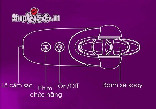 Bỏ sỉ Lưỡi liếm mini cao cấp Intoxica – Thăng hoa bất tận cao cấp Bỏ sỉ Lưỡi liếm mini cao cấp Intoxica – Thăng hoa bất tận cao cấp