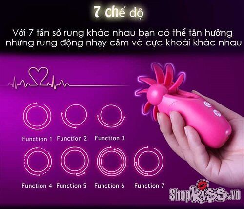 Bỏ sỉ Lưỡi liếm mini cao cấp Intoxica – Thăng hoa bất tận cao cấp Bỏ sỉ Lưỡi liếm mini cao cấp Intoxica – Thăng hoa bất tận cao cấp